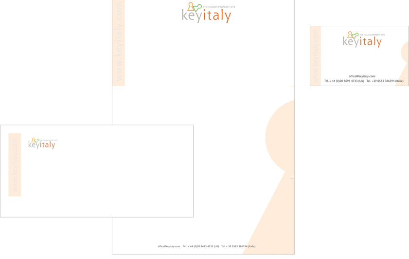 Immagine coordinata